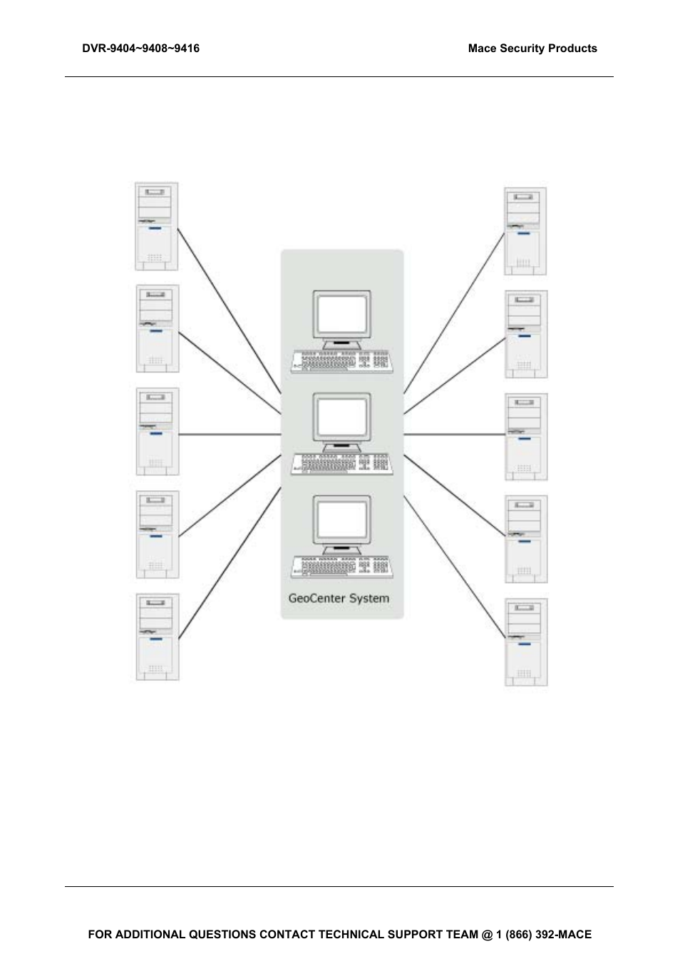 Mace DVR-9404 User Manual | Page 97 / 142