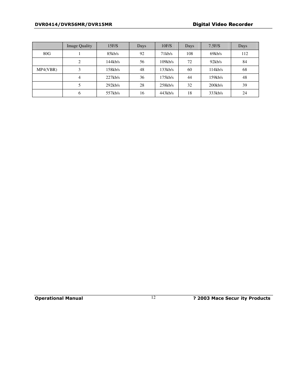 Mace DVR0414 User Manual | Page 12 / 64