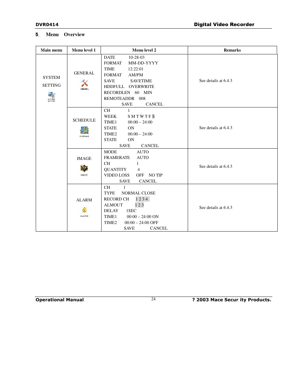 Mace DVR0414 User Manual | Page 24 / 64