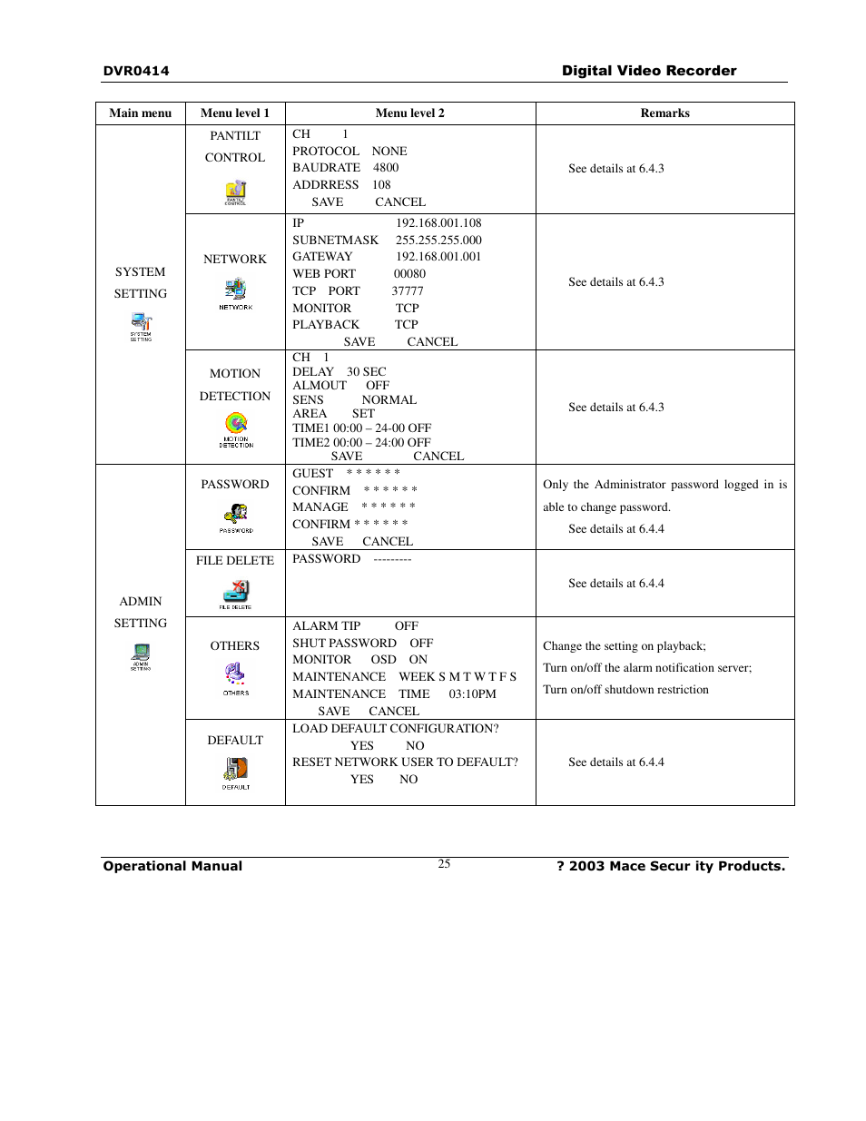 Mace DVR0414 User Manual | Page 25 / 64
