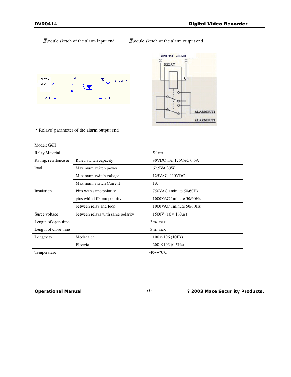 Mace DVR0414 User Manual | Page 60 / 64