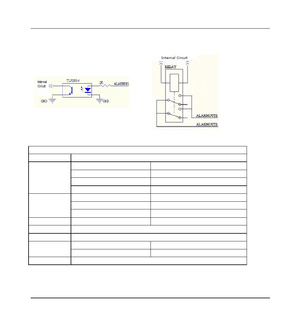 Mace DVR1604RW User Manual | Page 61 / 69