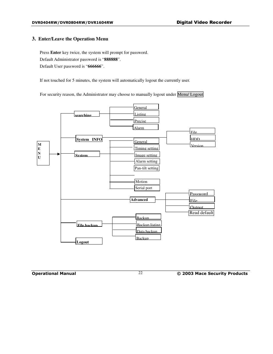 Mace DVR0804RW User Manual | Page 22 / 75