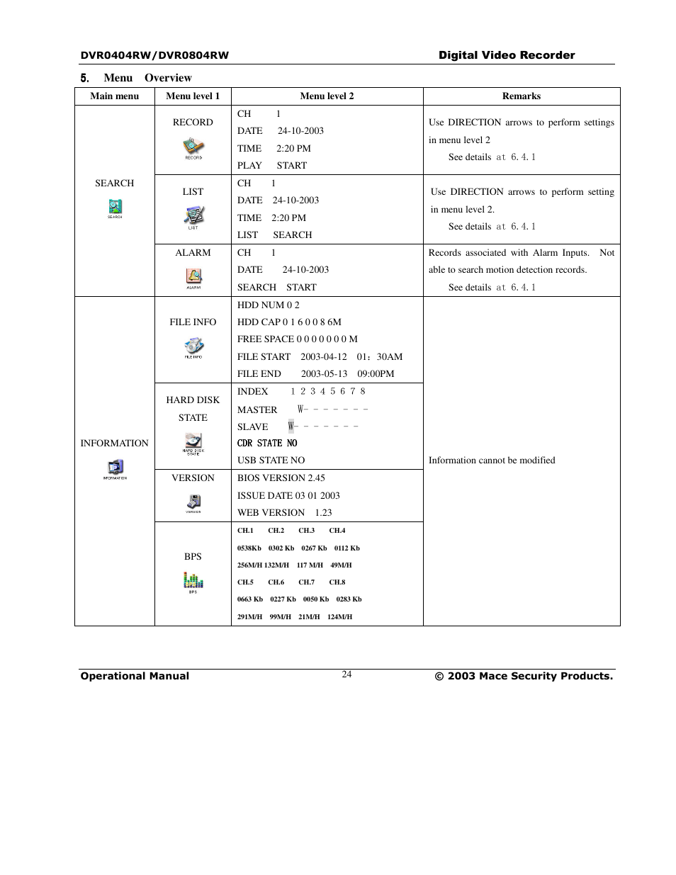 Mace DVR0804RW User Manual | Page 24 / 75