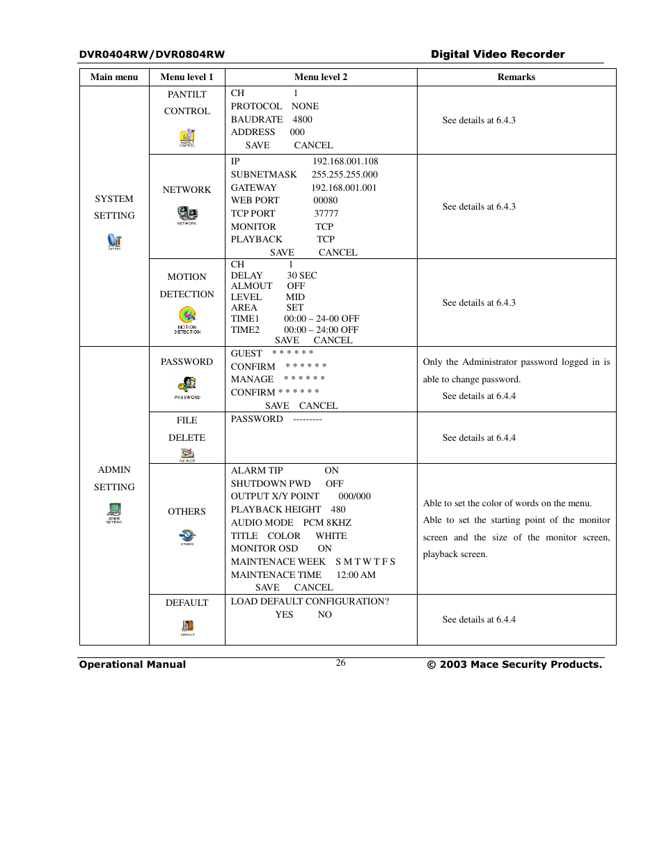 Mace DVR0804RW User Manual | Page 26 / 75