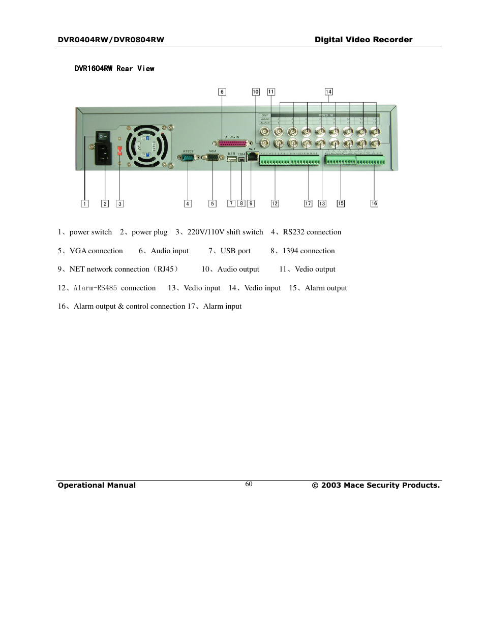 Mace DVR0804RW User Manual | Page 60 / 75