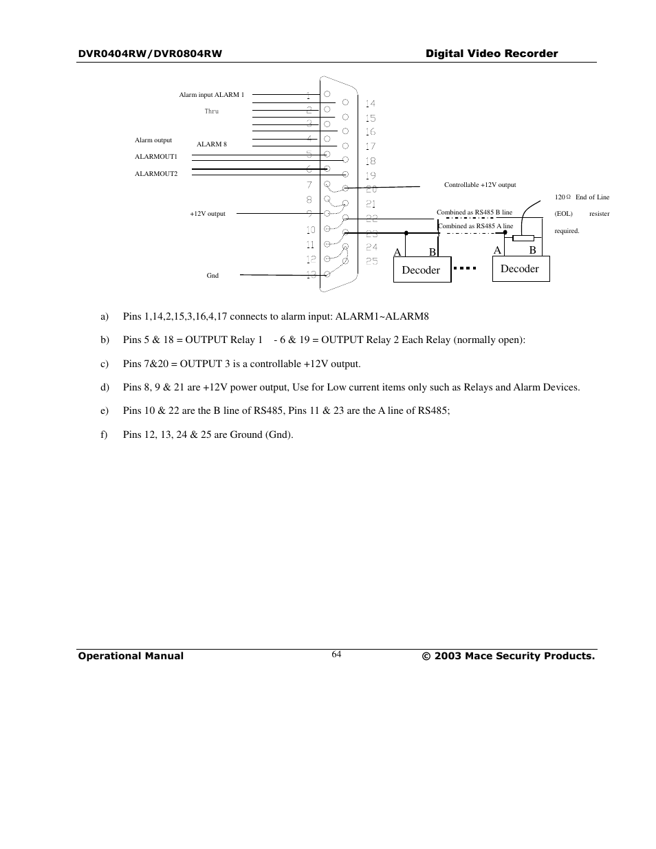 Mace DVR0804RW User Manual | Page 64 / 75