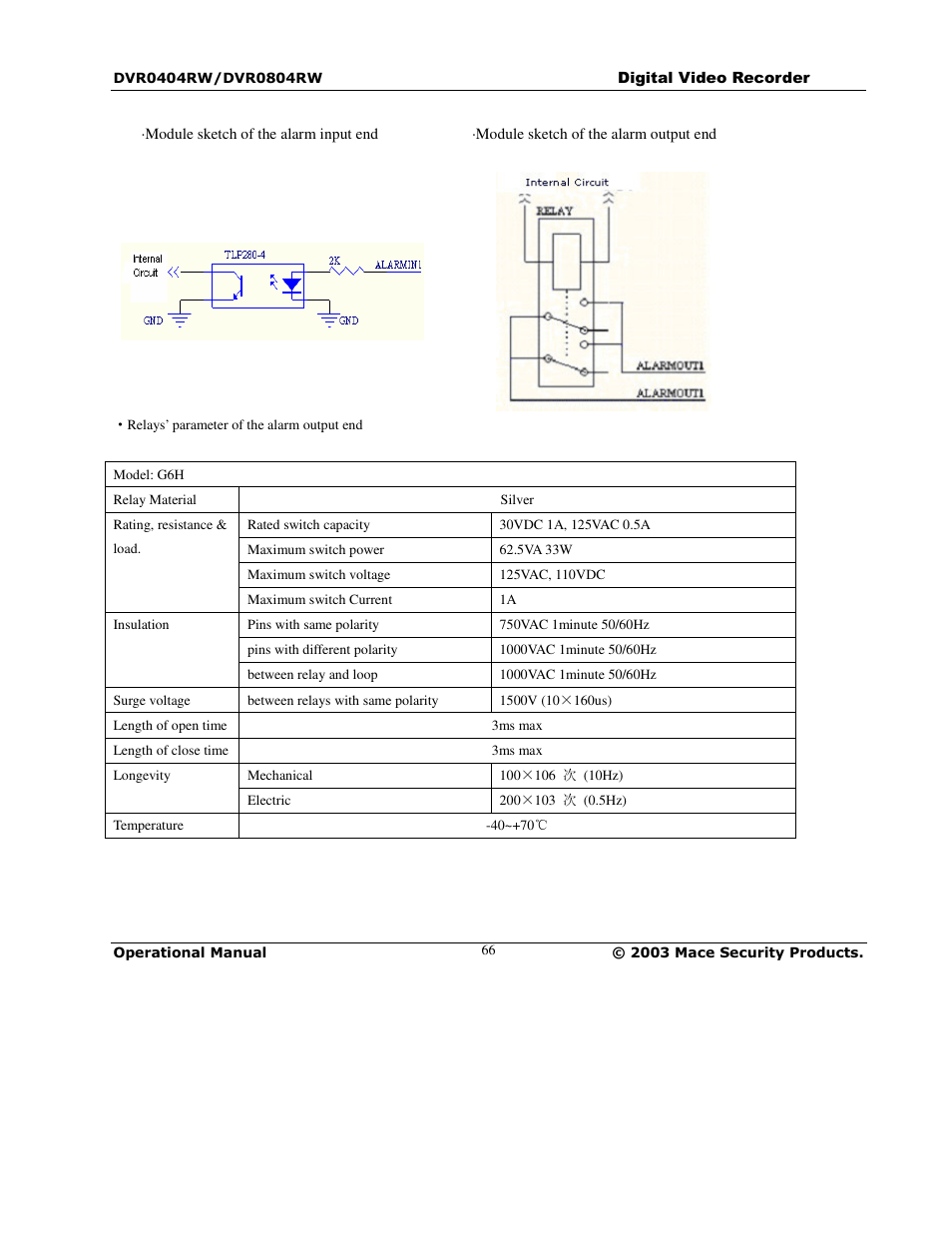 Mace DVR0804RW User Manual | Page 66 / 75