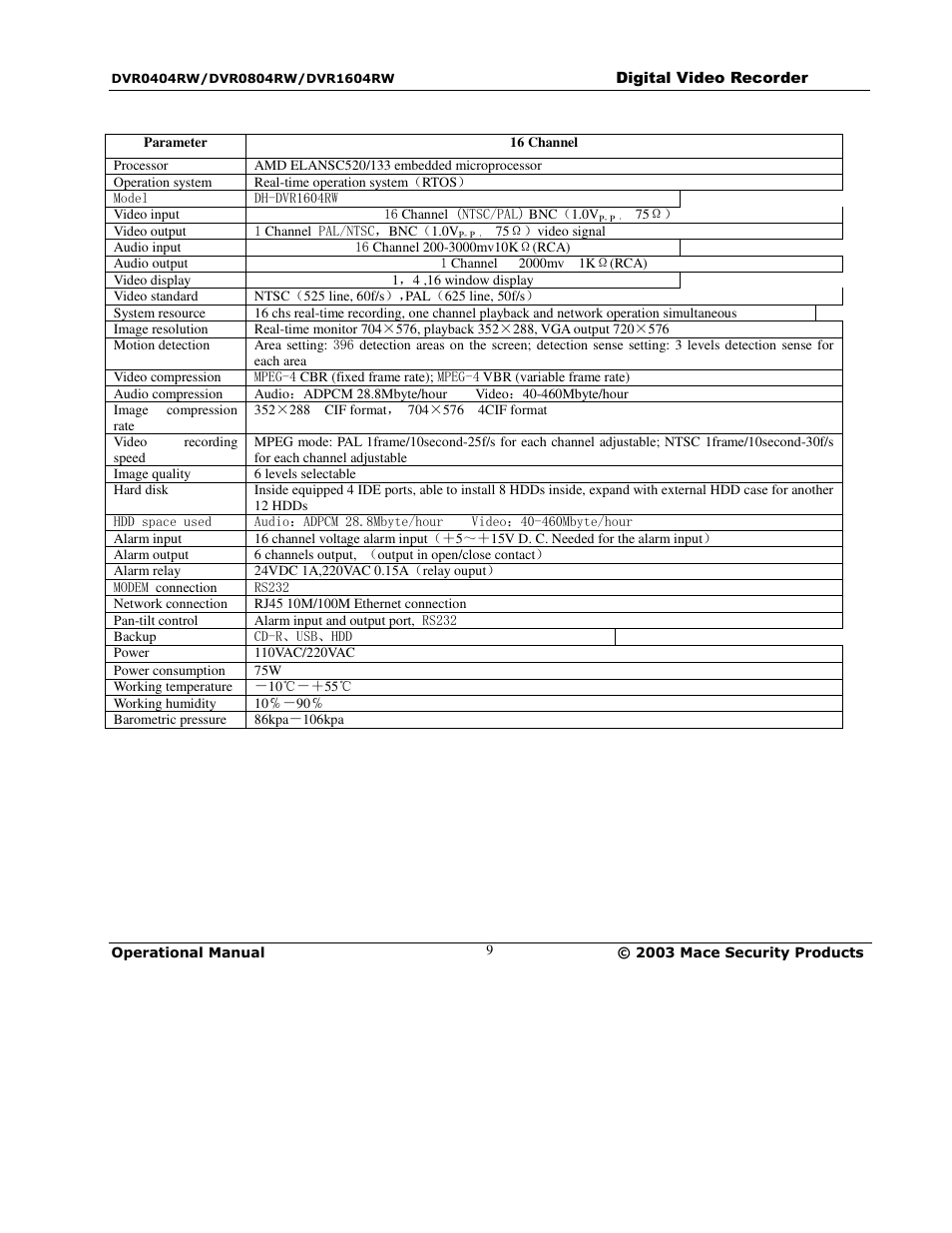 Mace DVR0804RW User Manual | Page 9 / 75