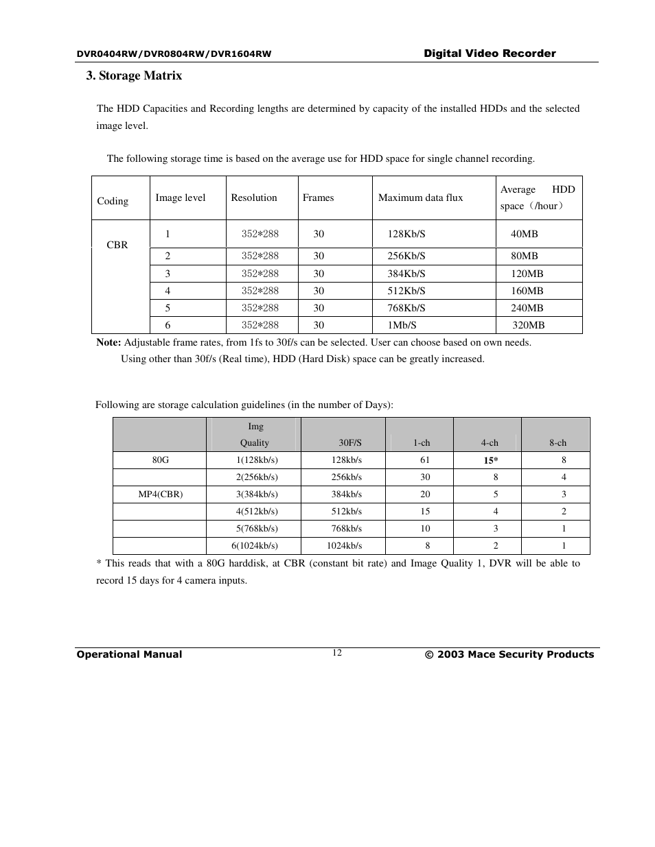 Mace DVR0404RW User Manual | Page 12 / 75