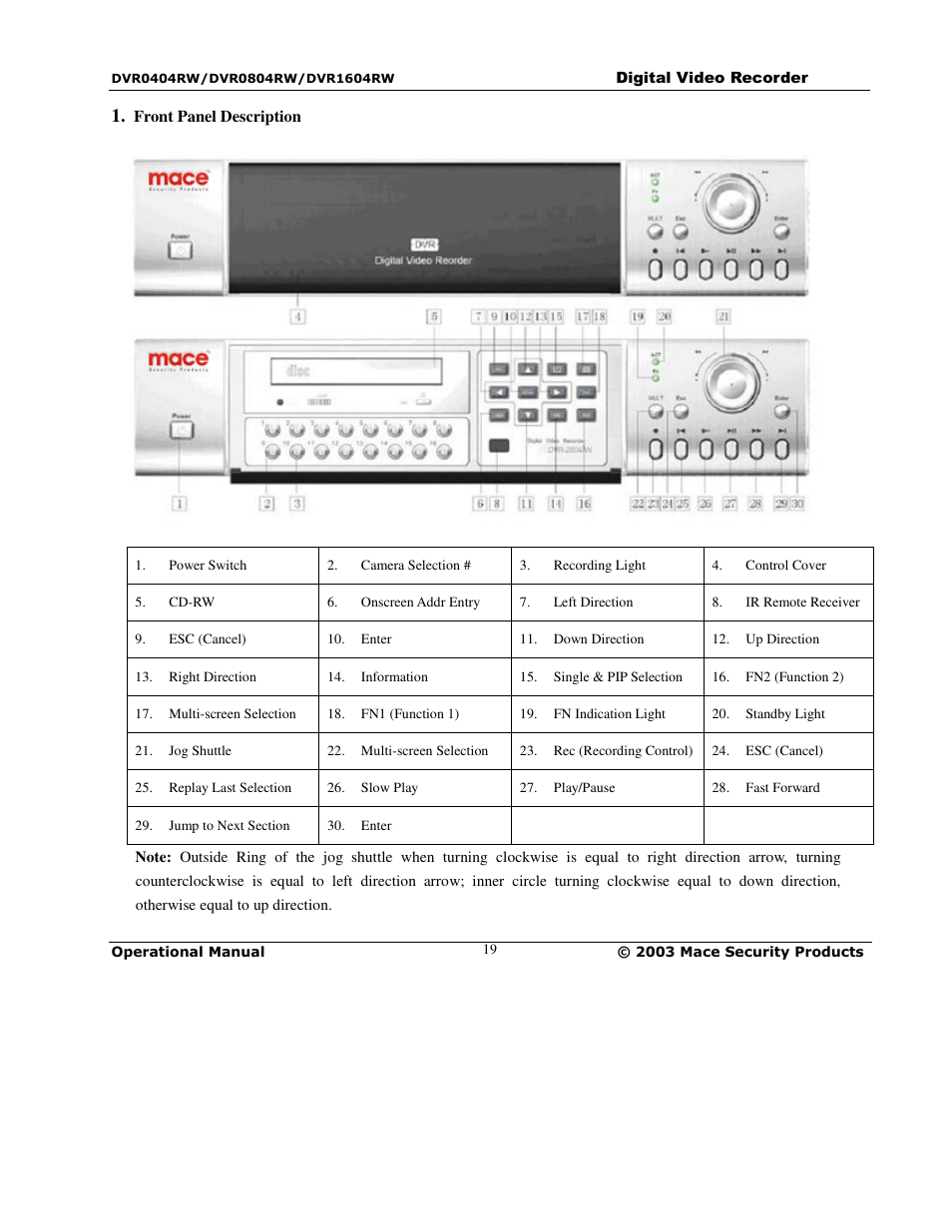 Mace DVR0404RW User Manual | Page 19 / 75