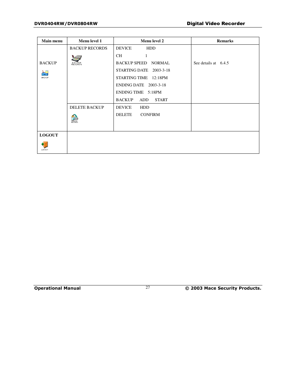 Mace DVR0404RW User Manual | Page 27 / 75