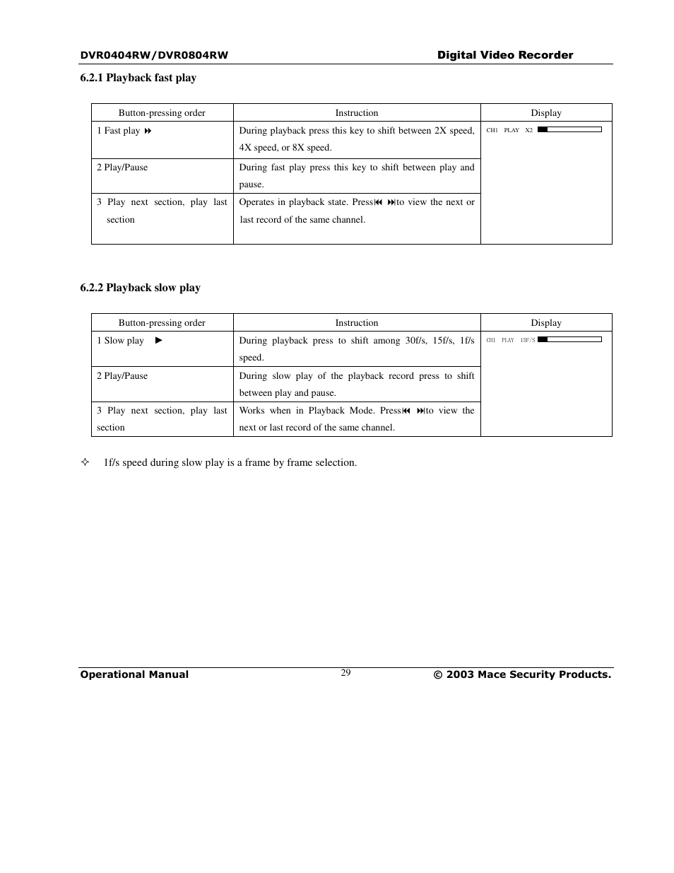 Mace DVR0404RW User Manual | Page 29 / 75