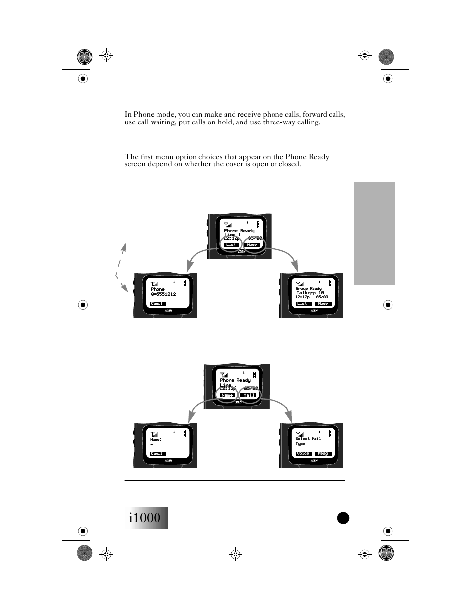 Phone mode, I1000 phone mode, Getting started | At first glance, Cover closed cover open | Motorola i1000 User Manual | Page 28 / 80