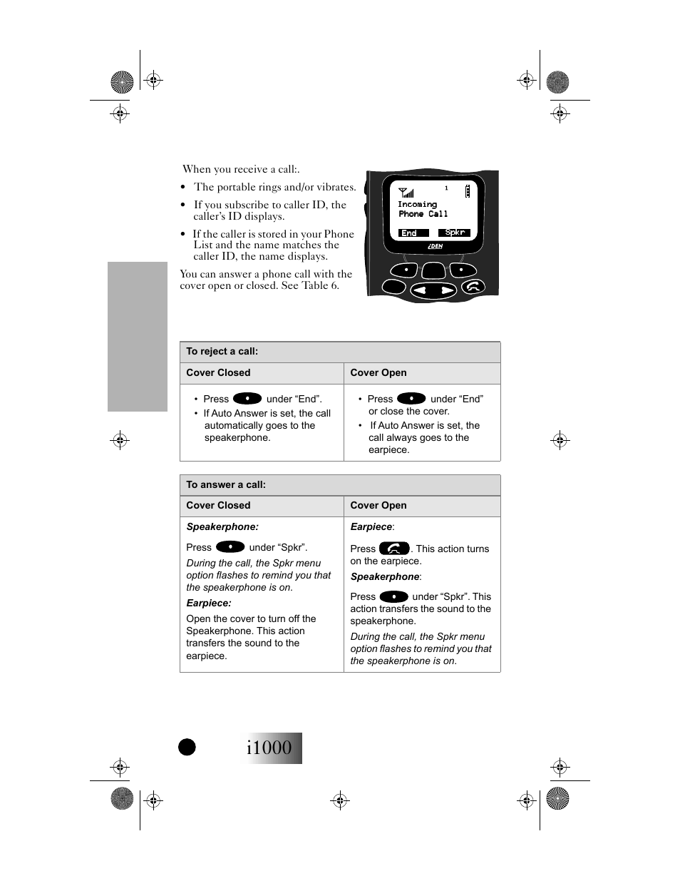 Table 6: phone call options, I1000, Phone mode | Getting started, Receiving a phone call | Motorola i1000 User Manual | Page 31 / 80