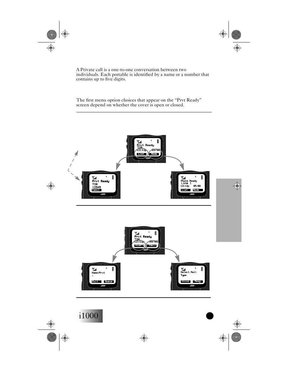 Private mode, I1000 private mode, Getting started | At first glance, Cover closed cover open | Motorola i1000 User Manual | Page 40 / 80