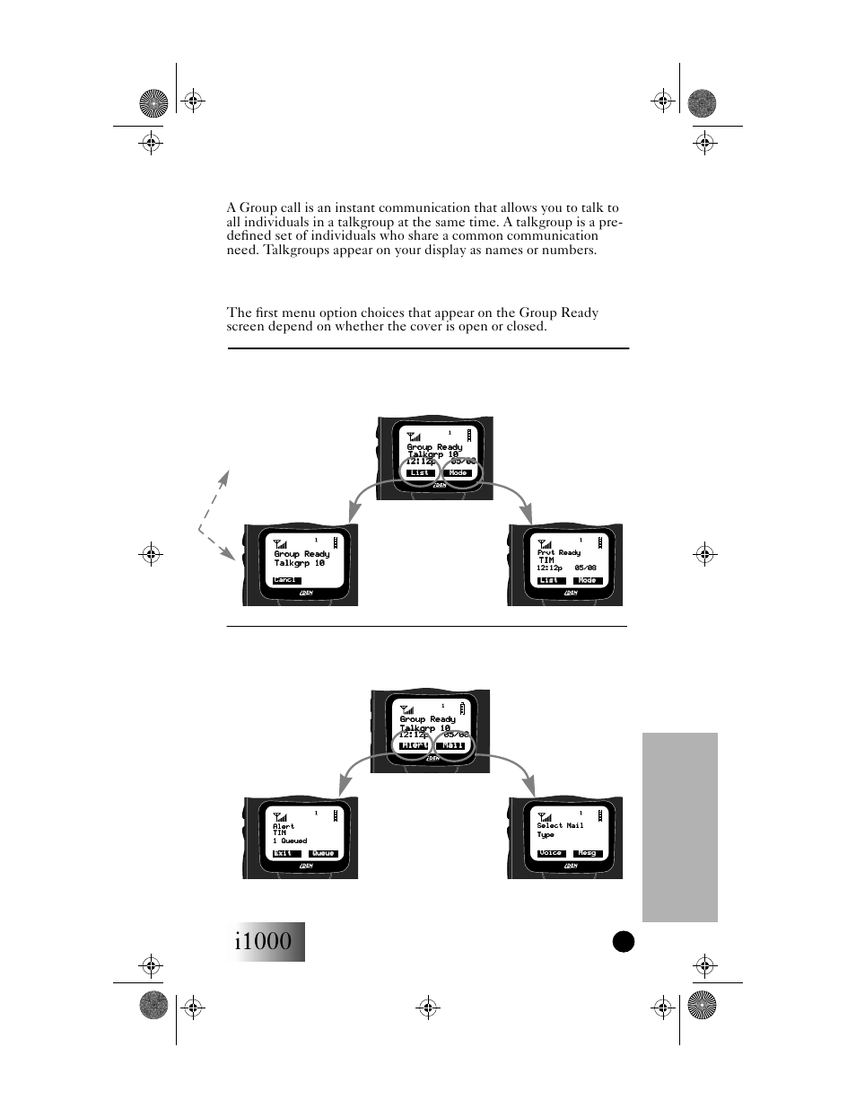 Group mode, I1000 group mode, Getting started | At first glance, Cover closed cover open | Motorola i1000 User Manual | Page 46 / 80