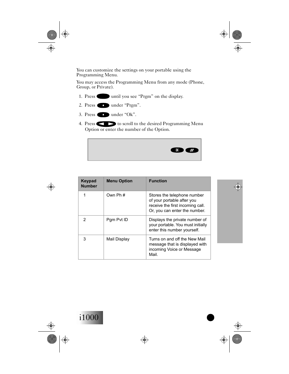 Programming menu options, Table 7: programming menu options, I1000 programming menu options | Programming menu | Motorola i1000 User Manual | Page 54 / 80