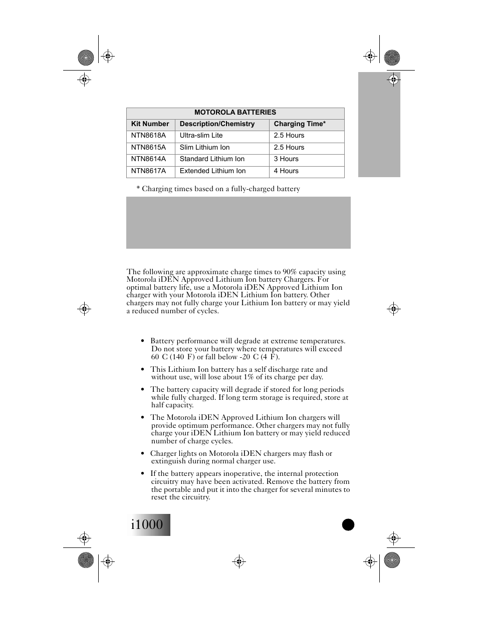 Charging lithium ion batteries, Battery operating instructions, I1000 | Accessories | Motorola i1000 User Manual | Page 64 / 80