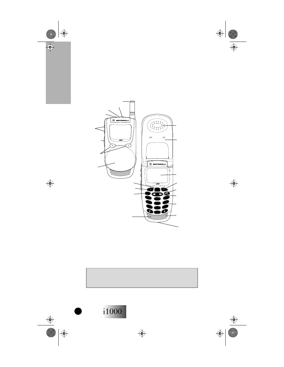 I1000, Your i1000 portable, Getting started | Features of your | Motorola i1000 User Manual | Page 7 / 80