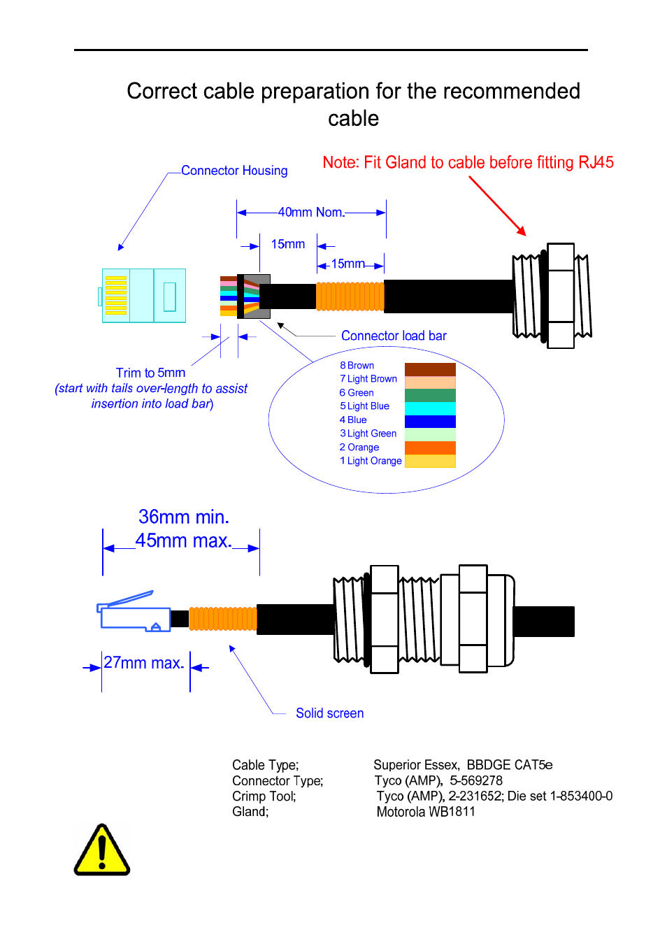 Motorola PTP 500 User Manual | Page 10 / 20