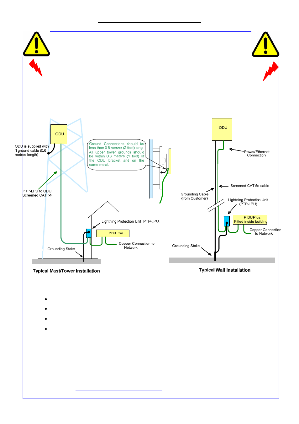 Attention, Protect your installation | Motorola PTP 500 User Manual | Page 2 / 20