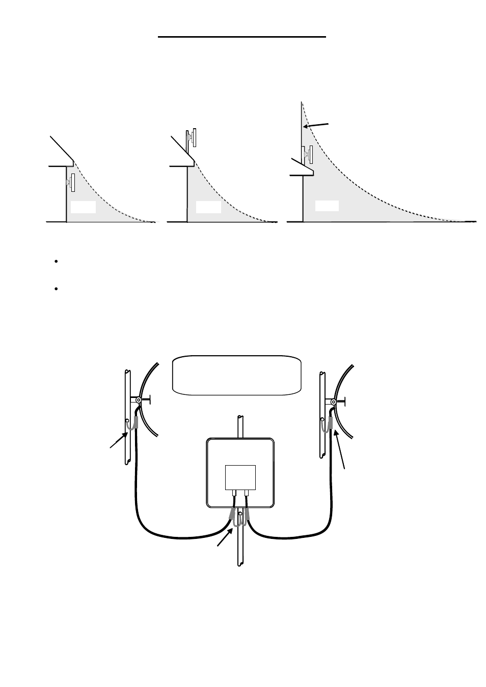 Protect your installation, Protection requirements | Motorola PTP 500 User Manual | Page 3 / 20