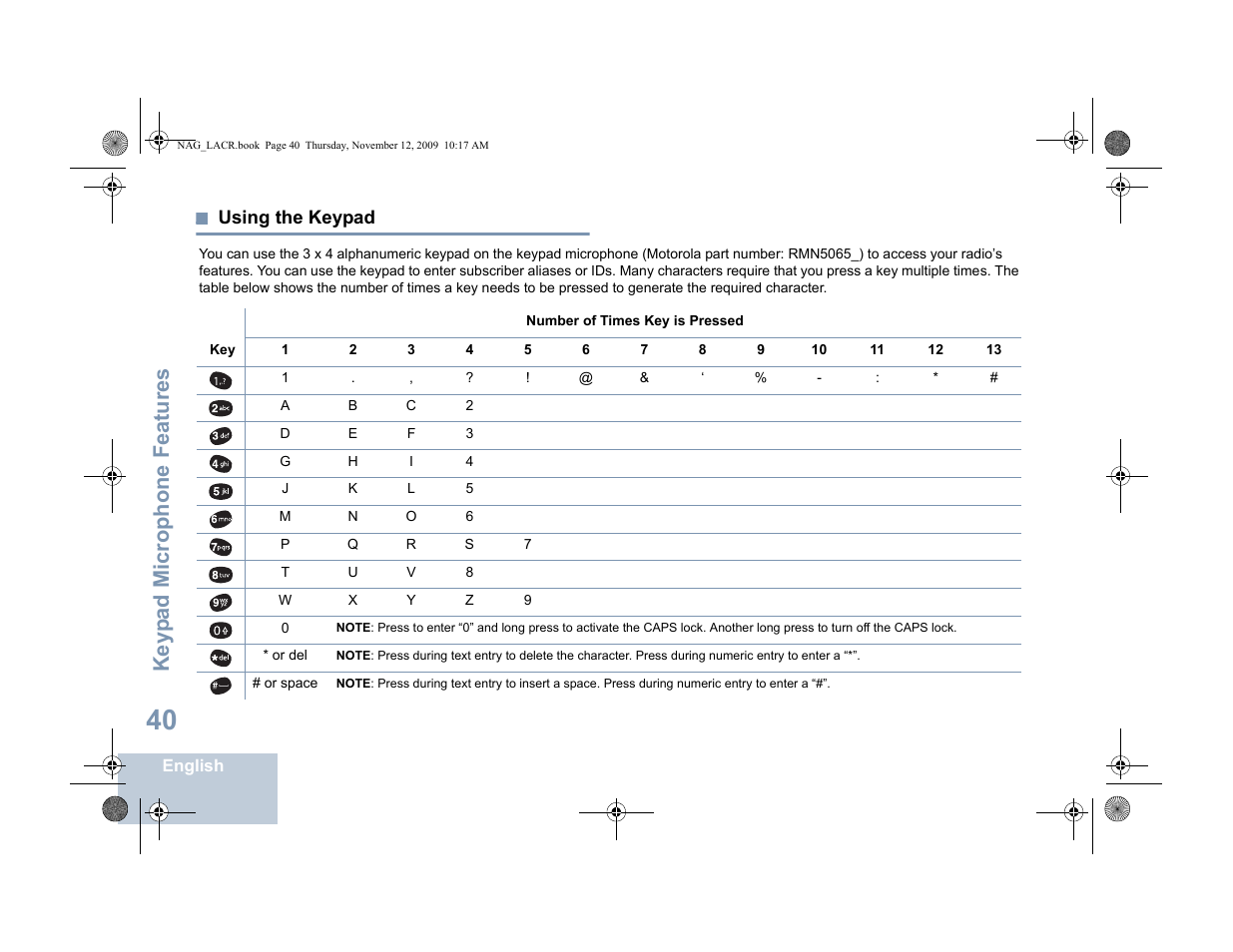 Using the keypad, Keyp ad mic rophone fe ature s | Motorola MOTOTRBO XPR 4580 User Manual | Page 50 / 60
