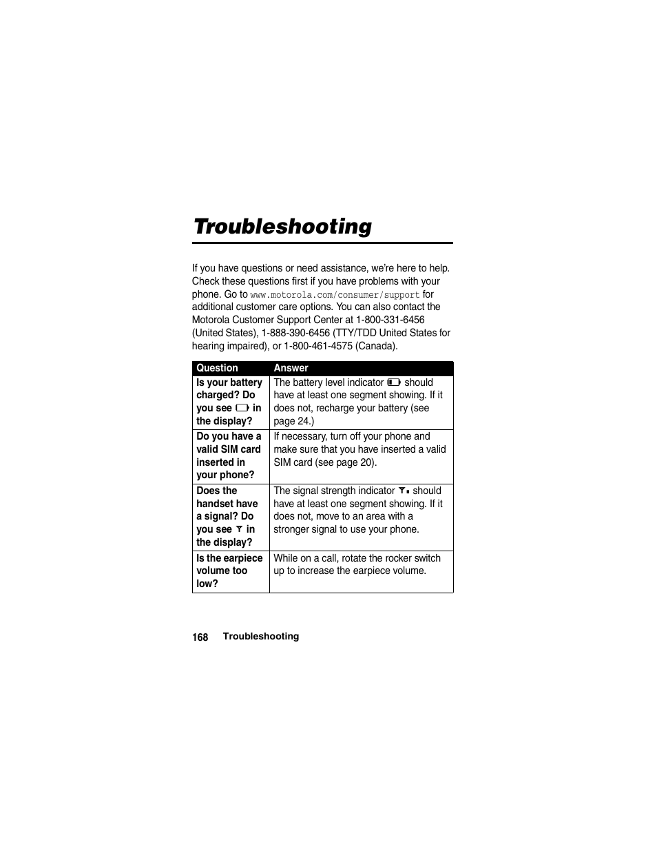 Troubleshooting | Motorola A780 User Manual | Page 168 / 182