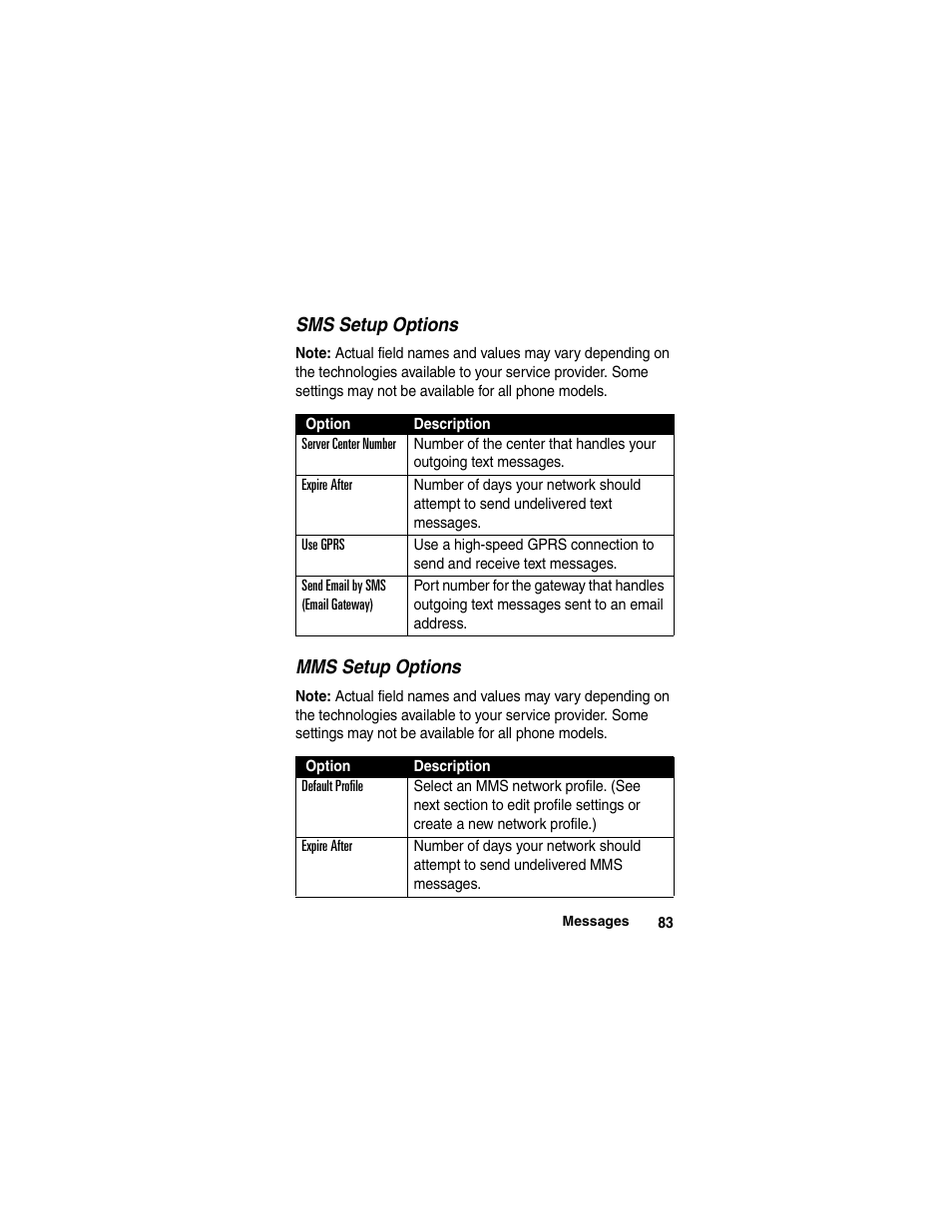 Motorola A780 User Manual | Page 83 / 182