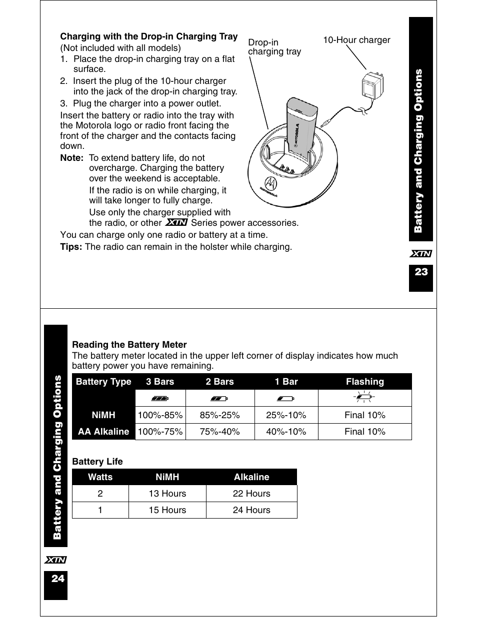 Motorola XU2100 User Manual | Page 13 / 35