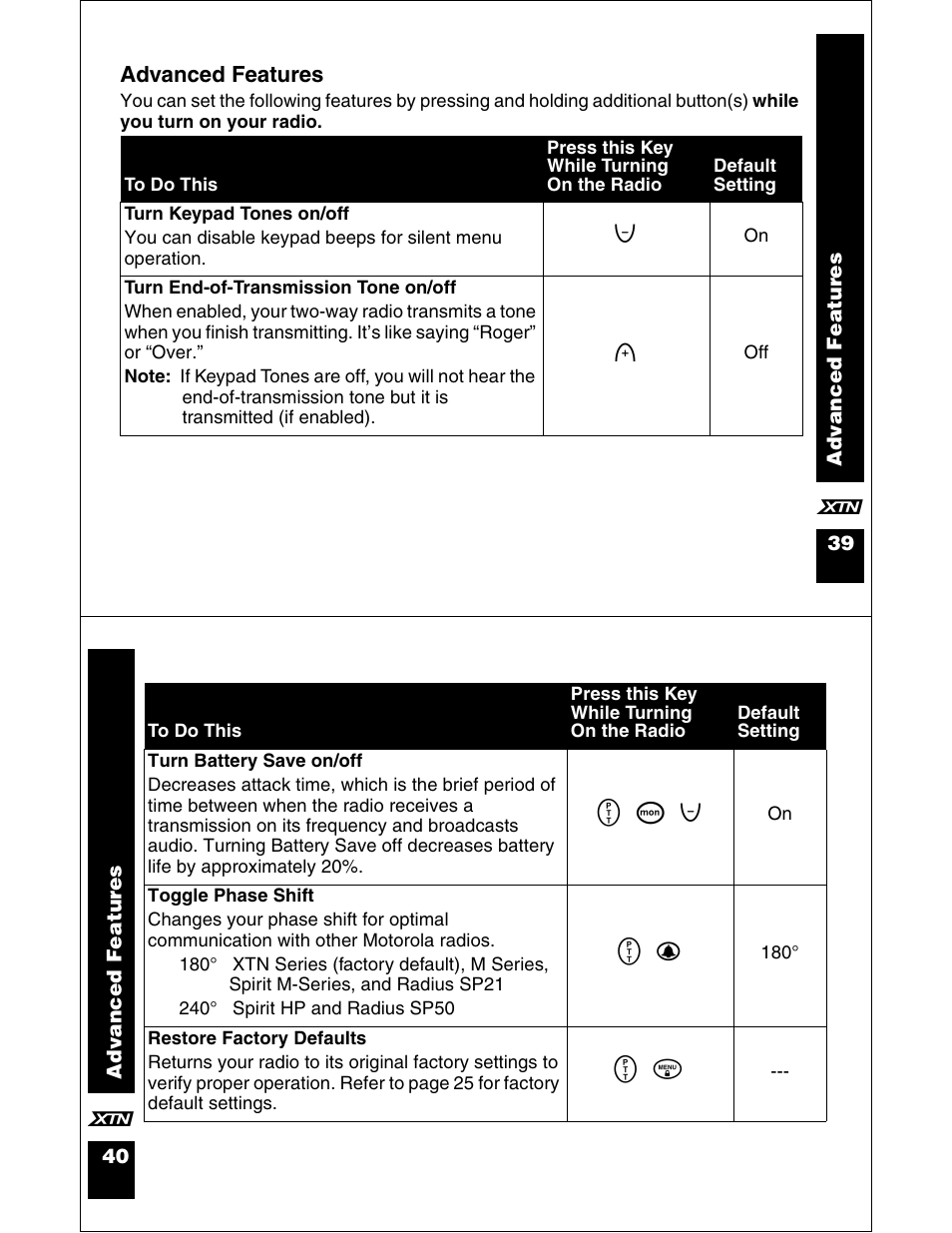 Motorola XU2100 User Manual | Page 21 / 35
