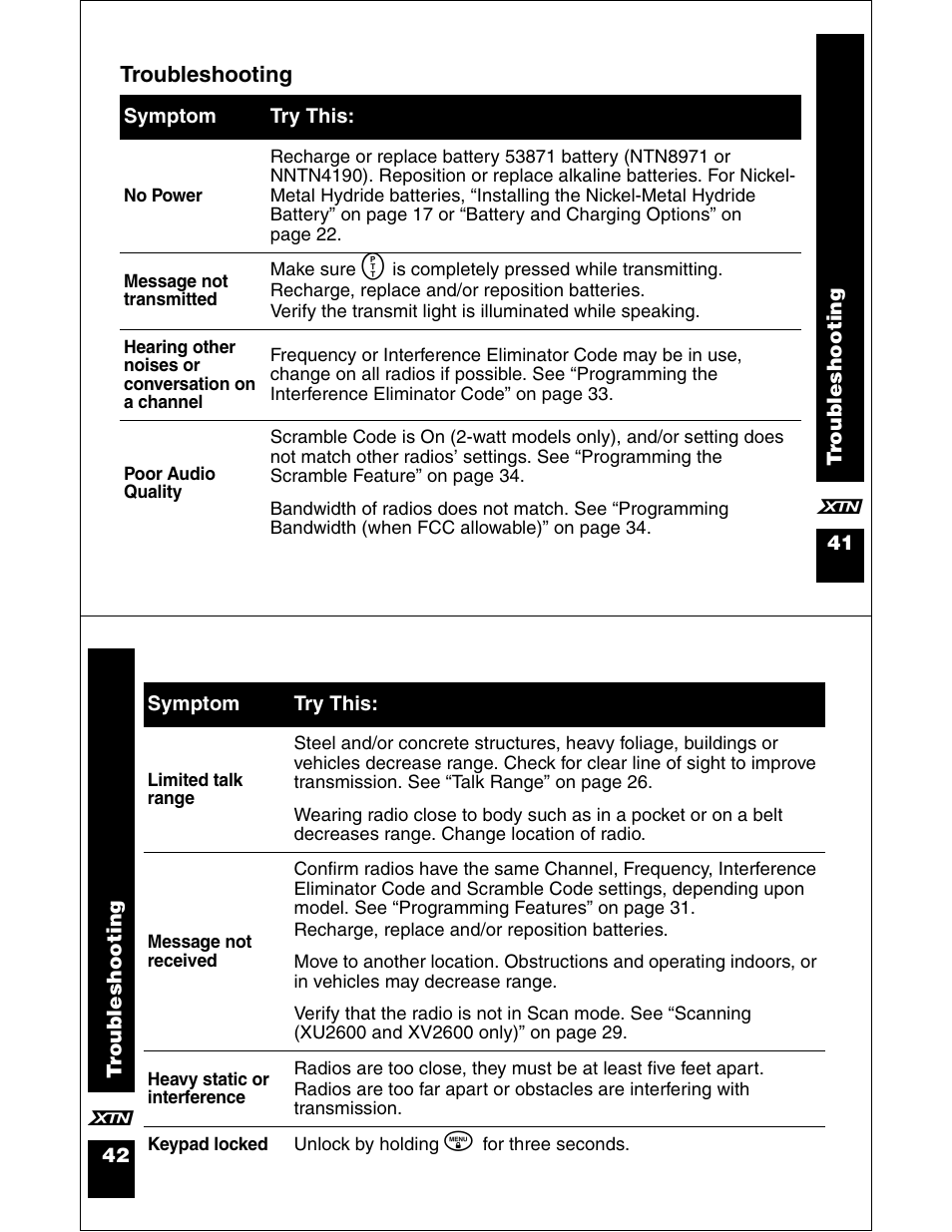 Motorola XU2100 User Manual | Page 22 / 35