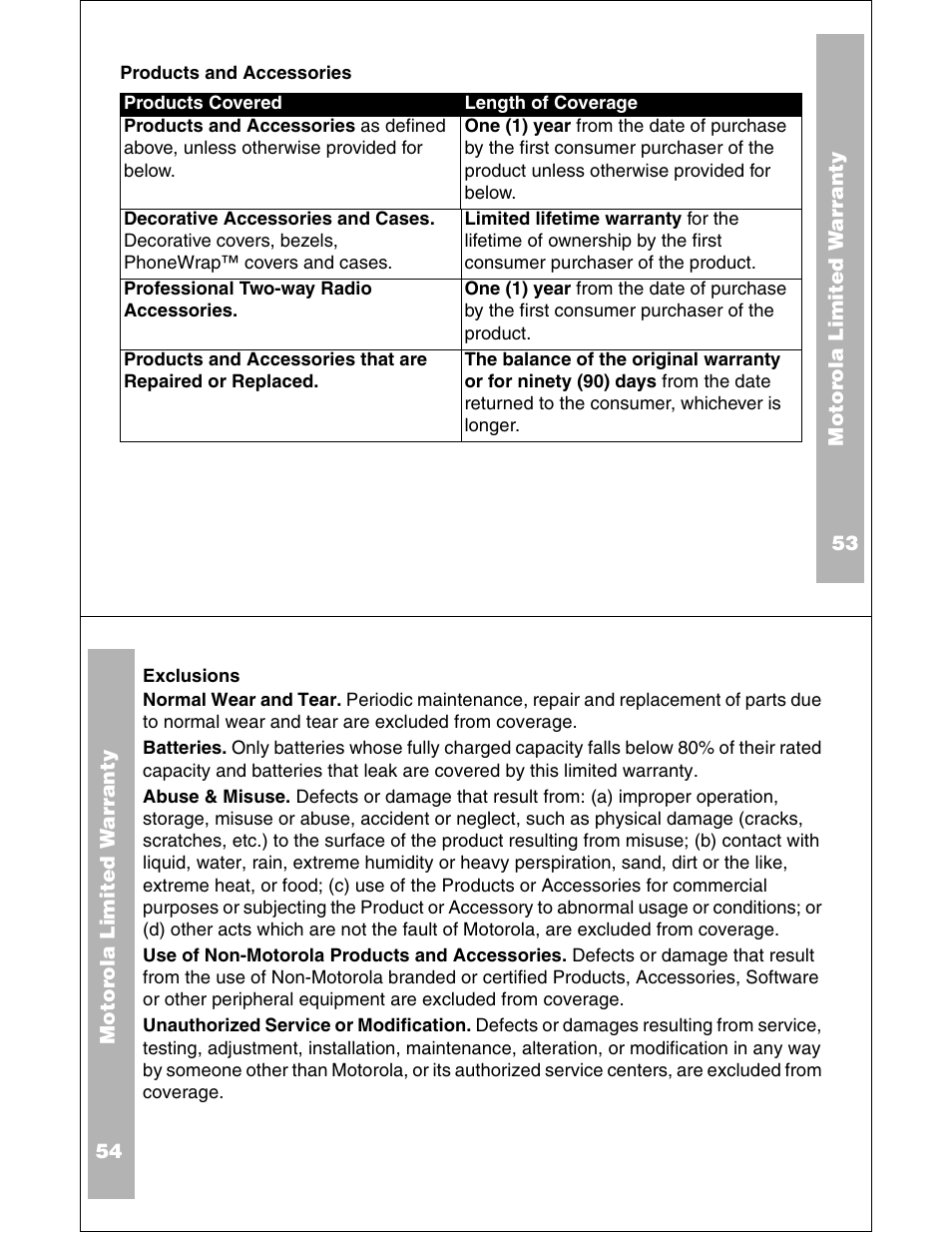 Motorola XU2100 User Manual | Page 28 / 35