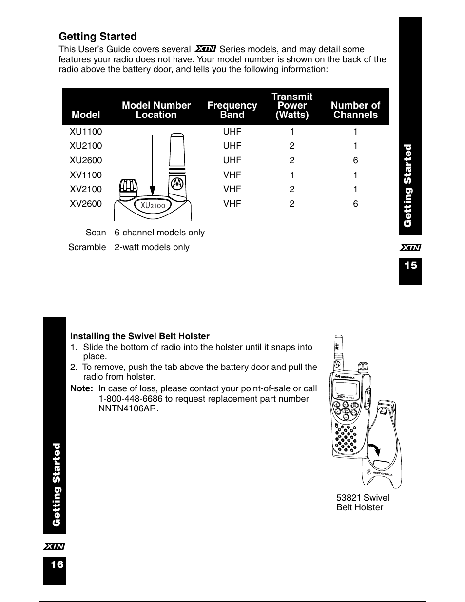 Motorola XU2100 User Manual | Page 9 / 35