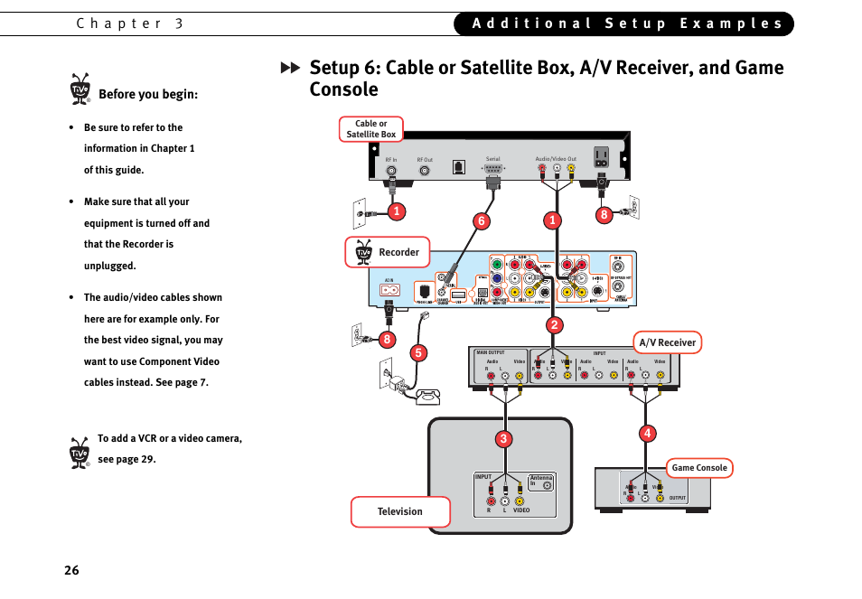 P. 26, Before you begin | Motorola DVD User Manual | Page 31 / 65