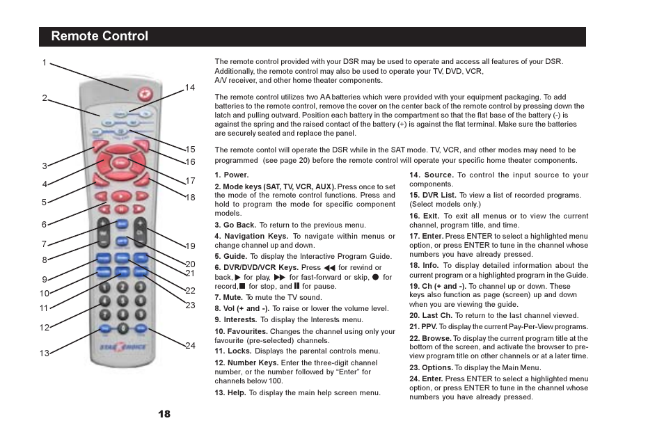 Remote control | Motorola DSR500 User Manual | Page 18 / 28