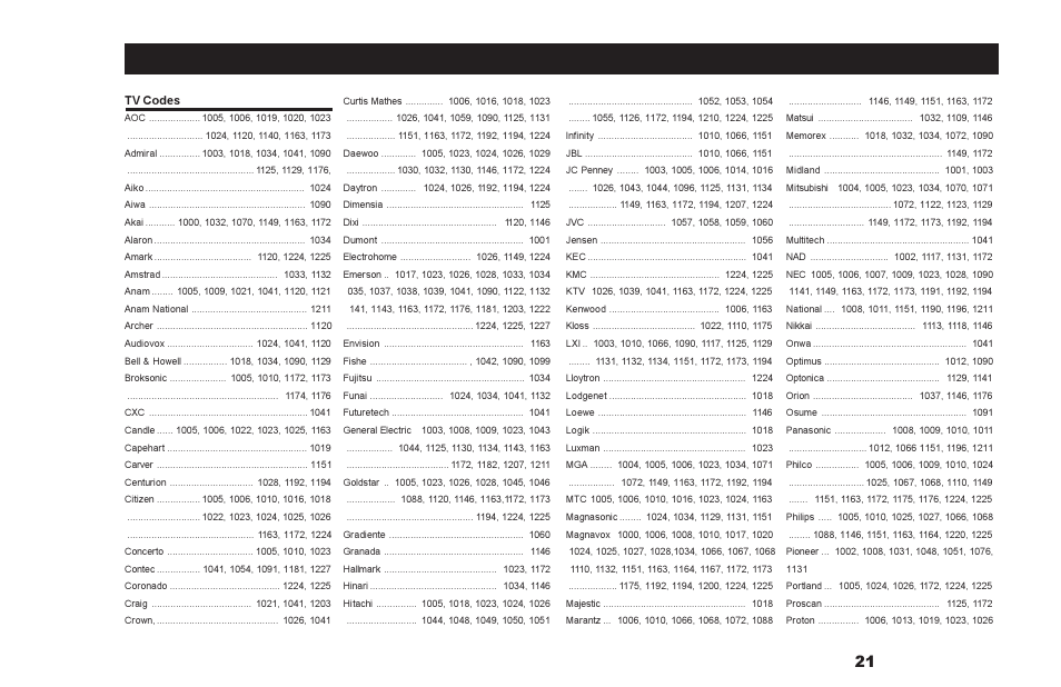 Motorola DSR500 User Manual | Page 21 / 28