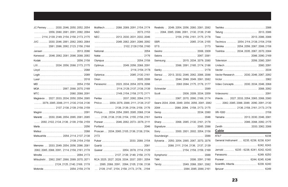 Motorola DSR500 User Manual | Page 23 / 28