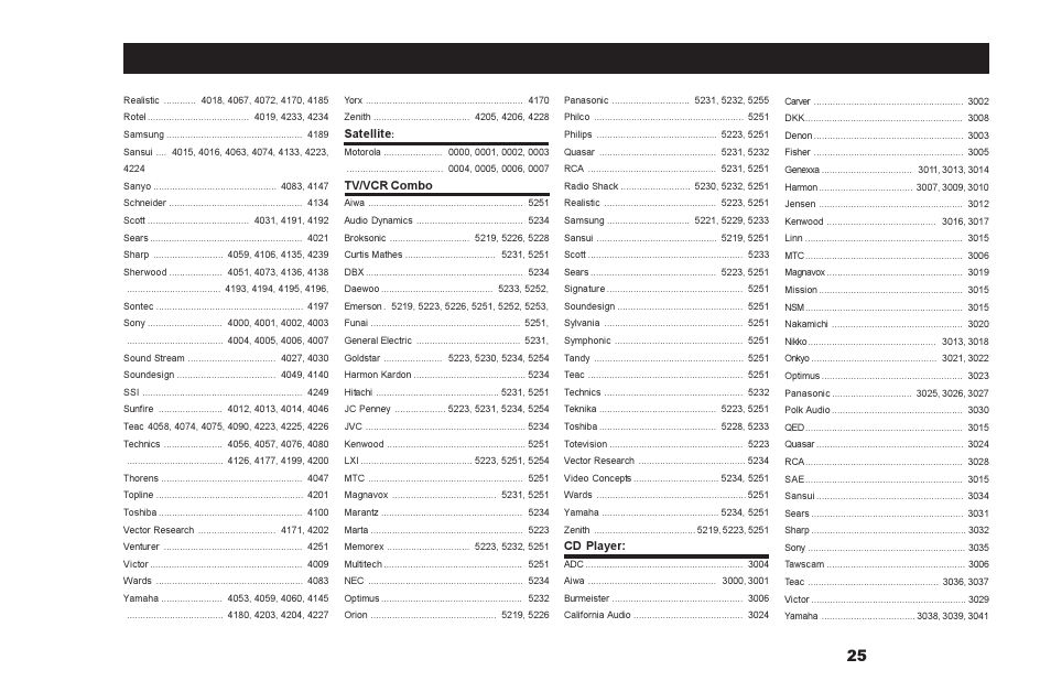 Motorola DSR500 User Manual | Page 25 / 28