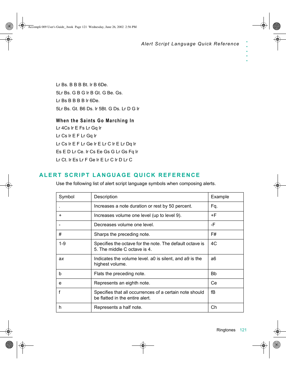 When the saints go marching in, Alert script language quick reference, Alert script language quick reference 121 | Motorola 009 User Manual | Page 121 / 190