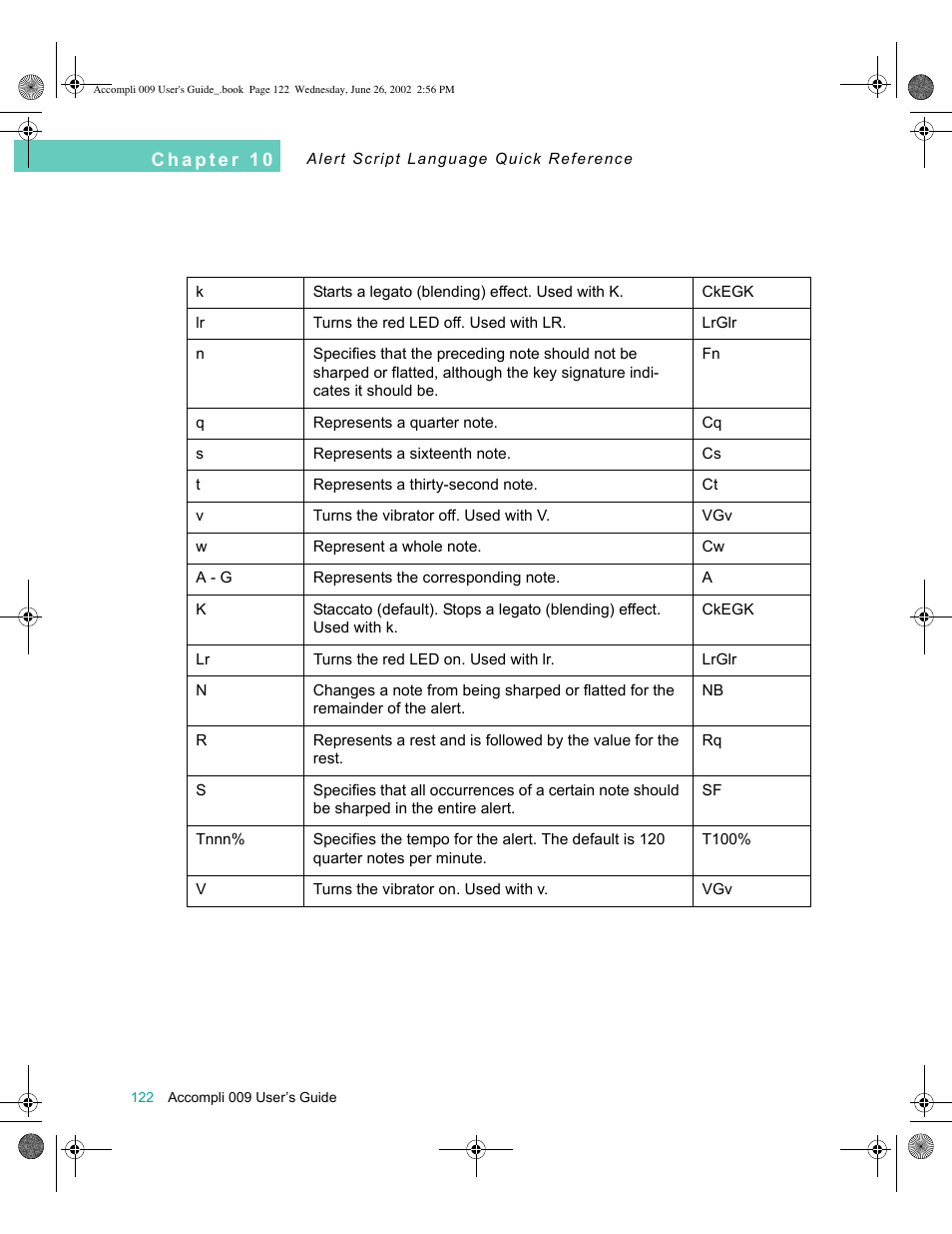 Motorola 009 User Manual | Page 122 / 190