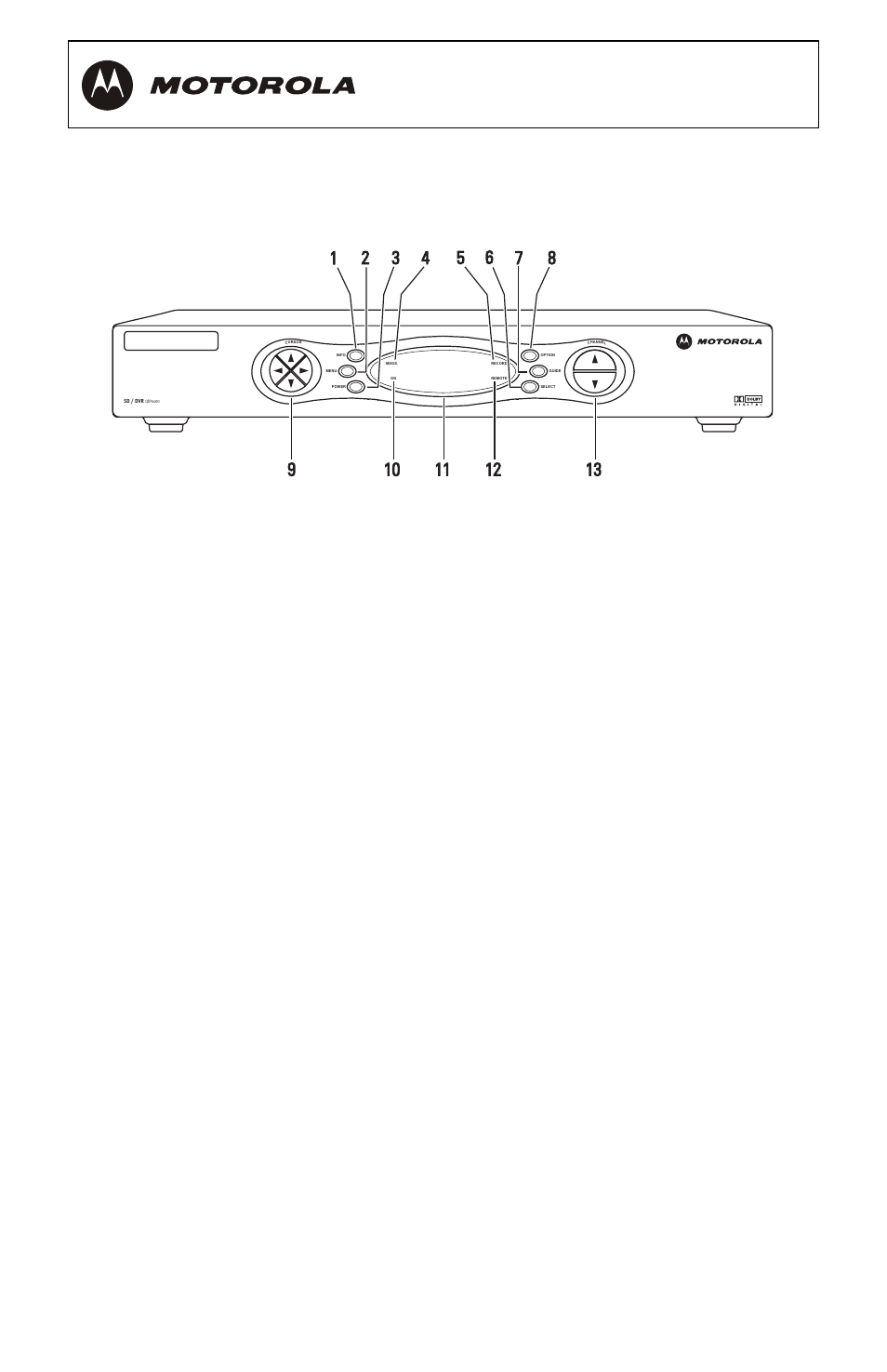 Qip27xx — front and back panels, Front panel, Front panel description | Item description | Motorola QIP27xx User Manual | Page 10 / 33