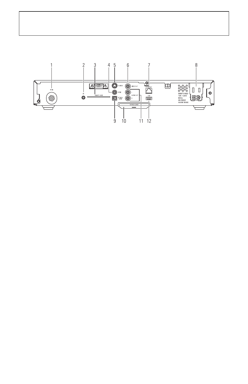 Back panel, Back panel description, Qip27xx user guide | Motorola QIP27xx User Manual | Page 11 / 33