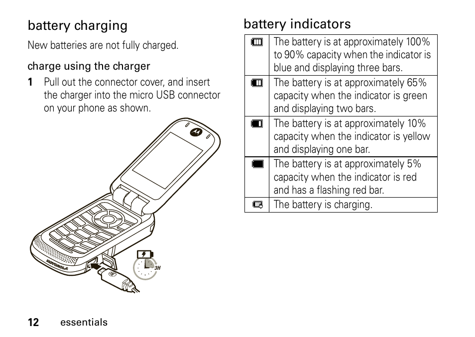 Battery charging, Battery indicators | Motorola BRUTE I686 User Manual | Page 16 / 118