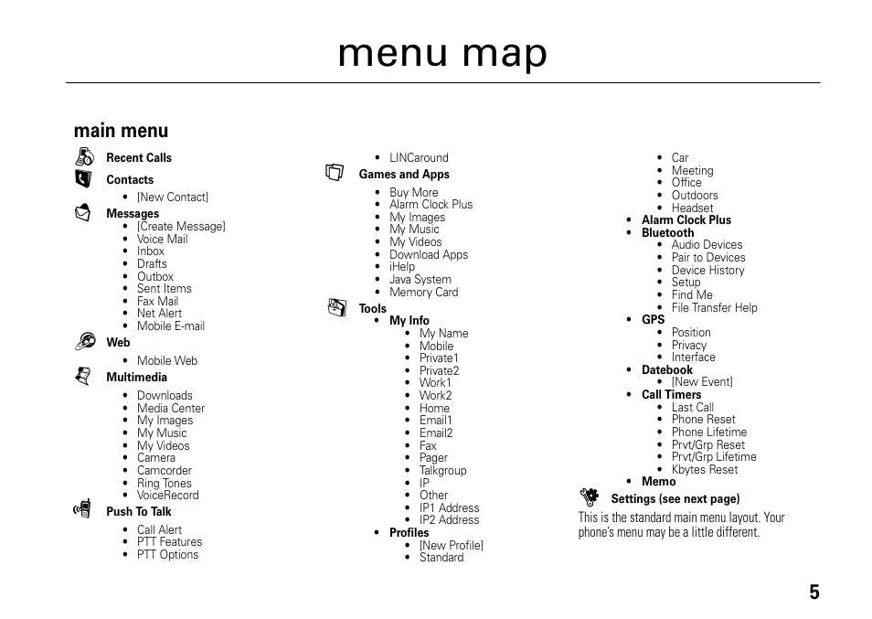 Menu map, Main menu b | Motorola BRUTE I686 User Manual | Page 9 / 118