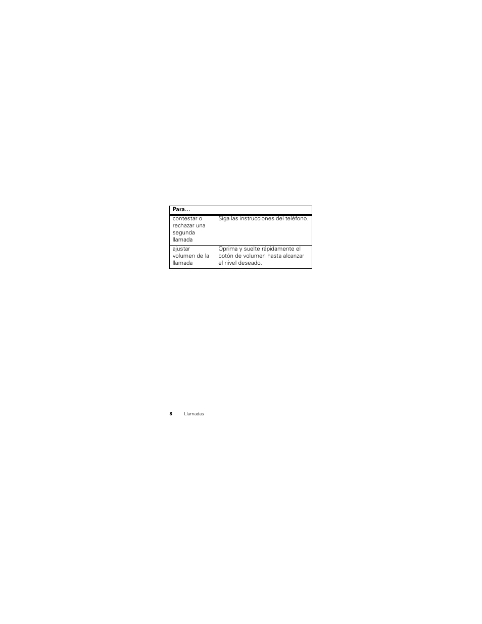 Motorola HK201 User Manual | Page 34 / 84