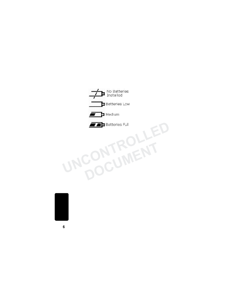 Uncontrolled document | Motorola MD780 Series User Manual | Page 21 / 71