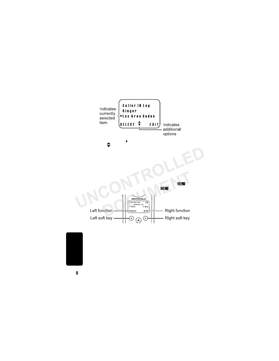 Using the soft keys, Uncontrolled document | Motorola MD780 Series User Manual | Page 23 / 71