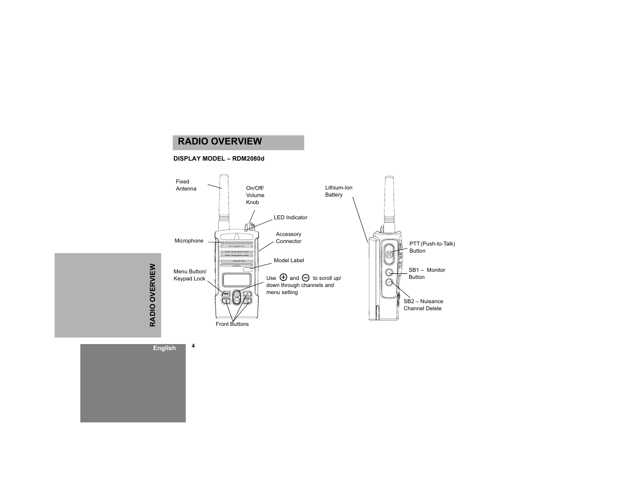 Radio overview, Display model – rdm2080d, Radio overview display model – rdm2080d | Motorola RDM2020 User Manual | Page 12 / 78